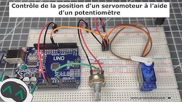 Contrôle de la position d