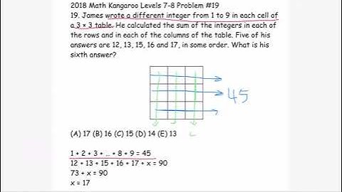 2018 Math Kangaroo Levels 7-8 Problem #19