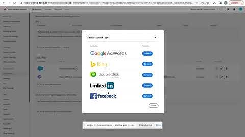 Marketo Measure Ad Connection