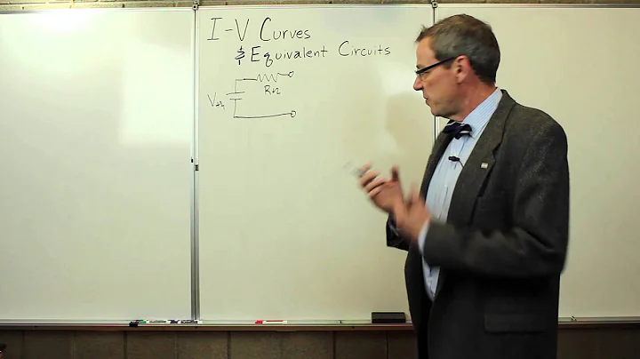 I-V Curves and Equivalent Circuits