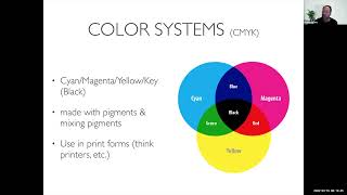 Details Lecture 115 - Color Theory and Charley Harper Introduction (Spring 2022) Update