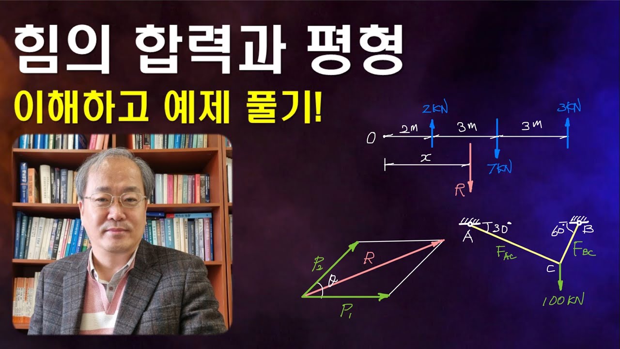 33강: 힘의 합력 구하기 l 힘의 평형 - YouTube