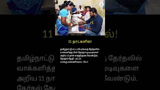 #TamilNaduElections #voteforchange #TamilNaduVotes #PoliticalAwareness #ElectionCoverage