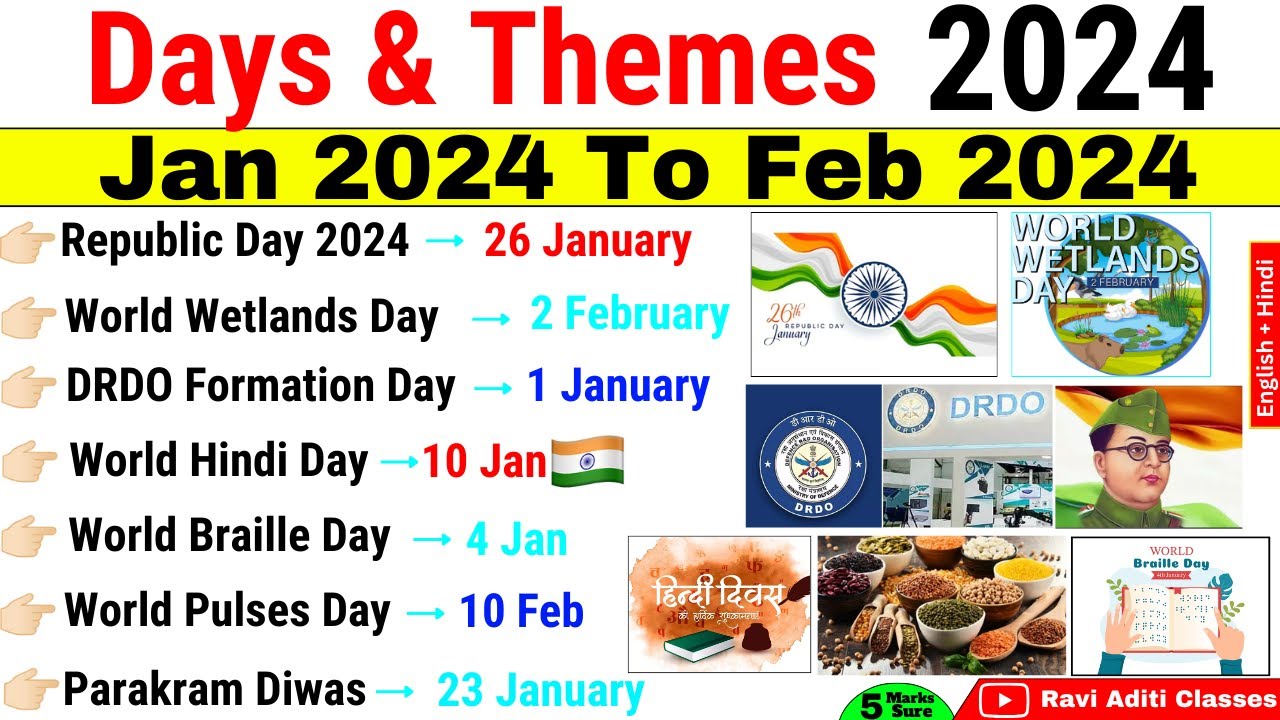 Days and Theme 2024  Important Days Questions  January To February  Important Days and Theme 2024