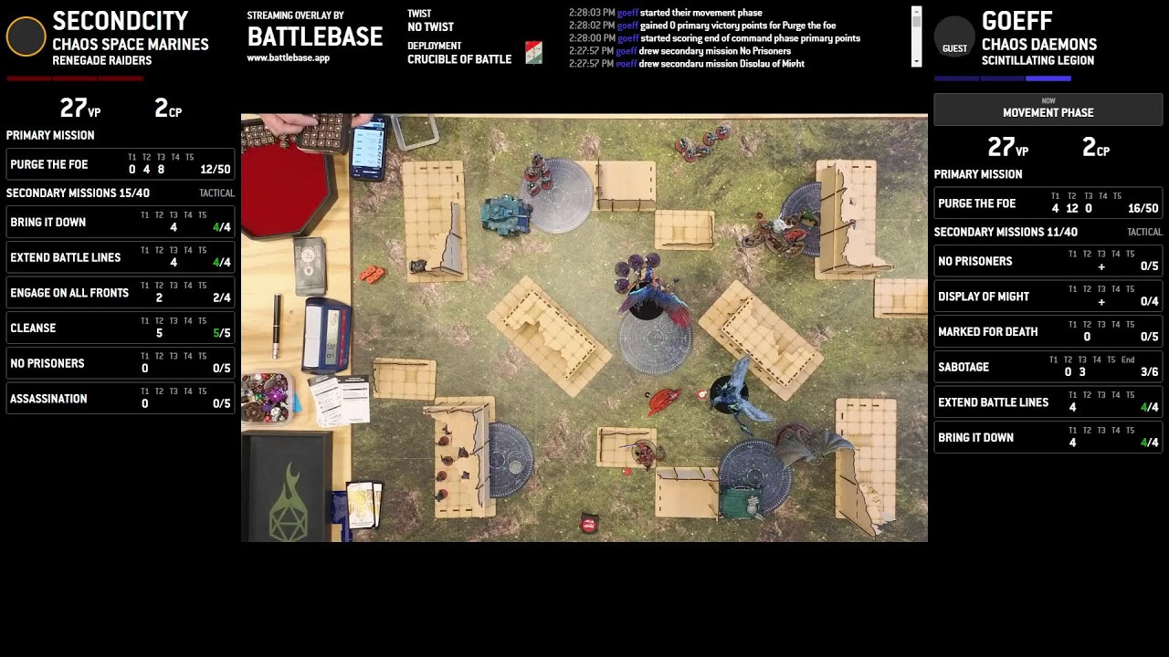 Second City Games 40k January 9th