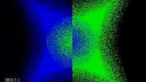 JMonkey + OpenCL 1 000 000 3d Particles