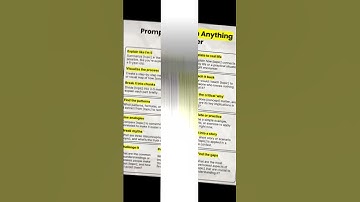 Learn anything 10x faster with these #chatgpt prompts!