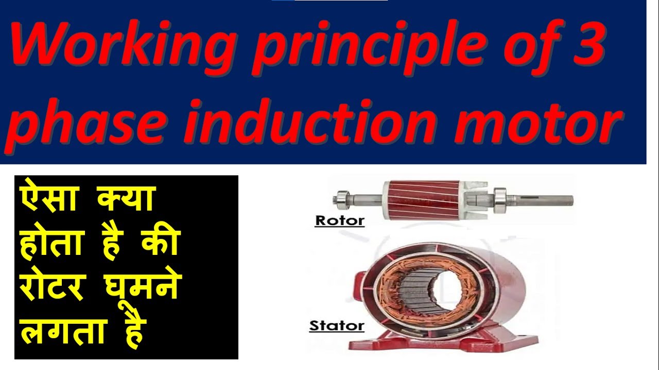 #three phase induction motor || #working principle of 3 phase induction ...