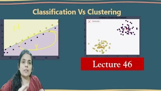 Clustering in Machine Learning | Clustering vs Classification in Machine Learning