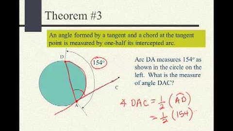 Angles Inside, Outside and On a Circle