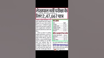 Thumbnail of लेखपाल कटऑफ जारी 💐| PET Cutoff For UP Lekhpal | PET Percentile For Lekhpal | UP Lekhpal Cutoff 2022