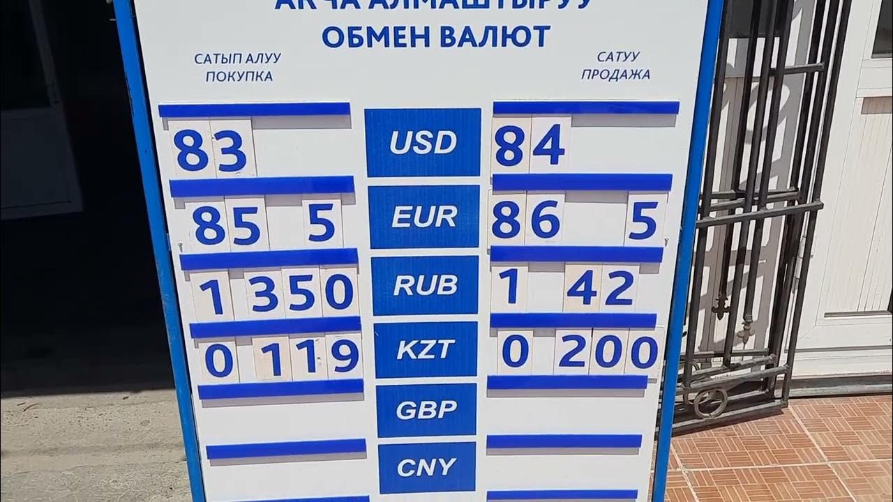 Курс рубля к сому бишкек на завтра. Рубль к сому на сегодня. Валюта кейджи бишкек. Валюта кыргызстана к рублю. Курс валют.