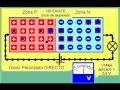 Polarizaciones de un diodo semiconductor