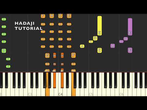 nabi bobet tau (Four hends) Backing track X - Forest of animals OST