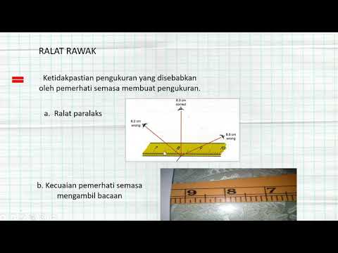 Video: Apakah ralat rawak?