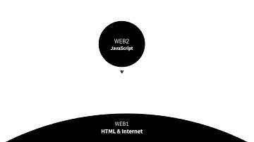 WEB2 JavaScript - 1.수업소개