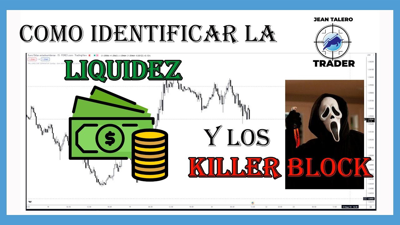 Como Identificar la Liquidez y los Killer Block de una manera mas fácil #6 Smart Money
