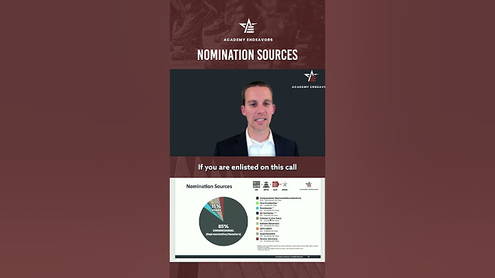 Nomination Sources | Academy Endeavors