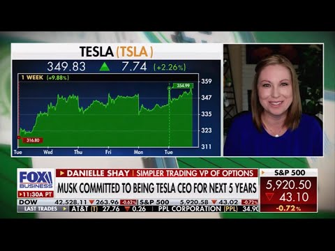Stock Market Secrets the Pros Want You to Know!