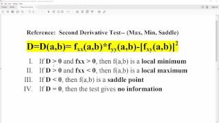 Calc 3 Reference: Second Derivative Test-- (Max, Min, Saddle)