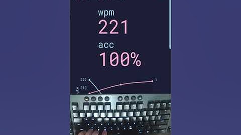 Typing the quick brown fox at over 220WPM