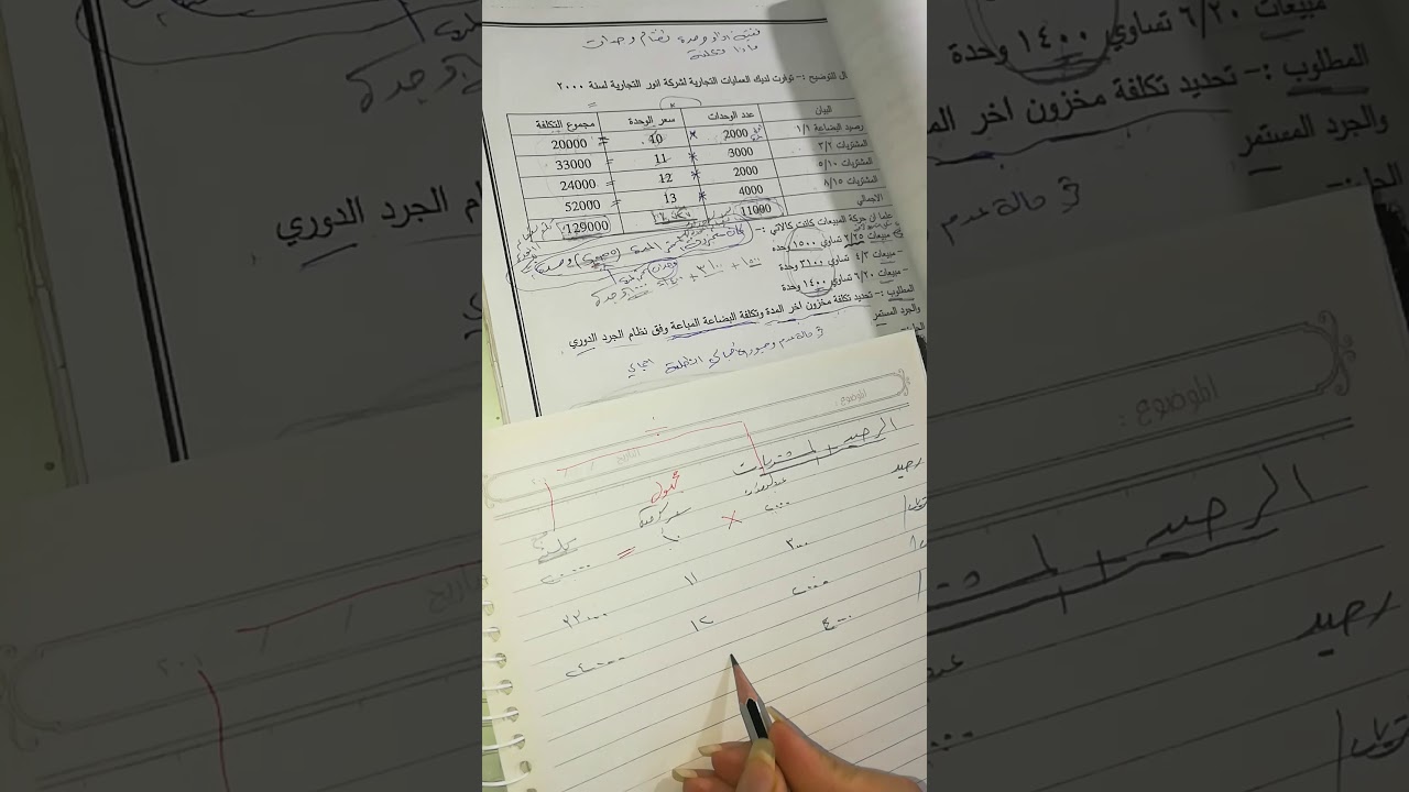 محاضرة المتوسطه ....الدرس الأول (طريقة المعدل الموزون )