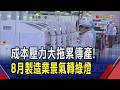 全球利率、債務與油價風險升溫，台灣景氣及內需商機分化