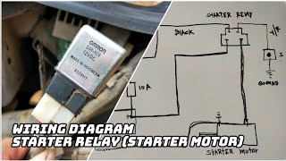 WIRING DIAGRAM STARTER RELAY (STARTER MOTOR) screenshot 5