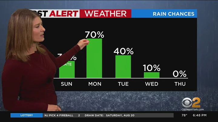 First Alert weather: CBS2 6:30 p.m. forecast