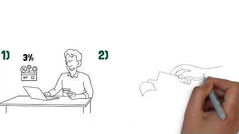 Understanding Credit Card Processing Fees and Surcharging: How It Works