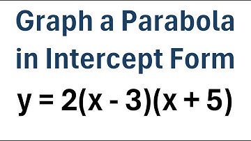 How to Graph a Parabola in Intercept Form