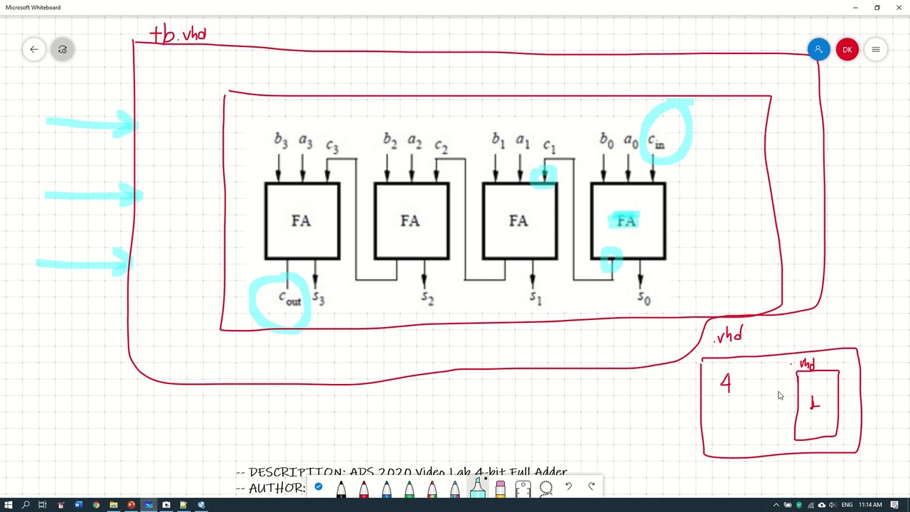 VHDL Testbench and DE2 - YouTube