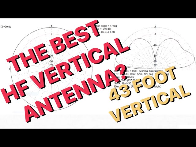 Ham Radio: A Look At The 43 Foot Vertical Antenna class=