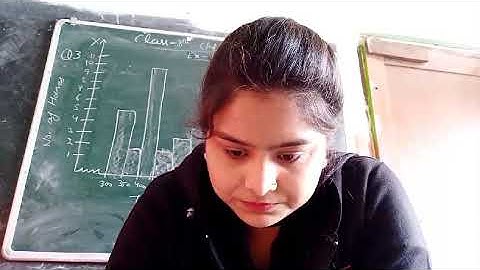 class 8th cbse chapter 17 ( data handling) Ex 17.2 Q1 to Q6 math solutions