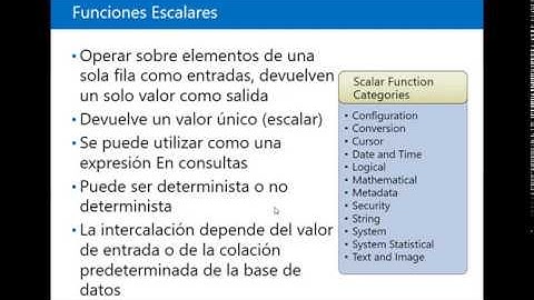 Explicación de los Tipos de Funciones Integradas en SQL Server