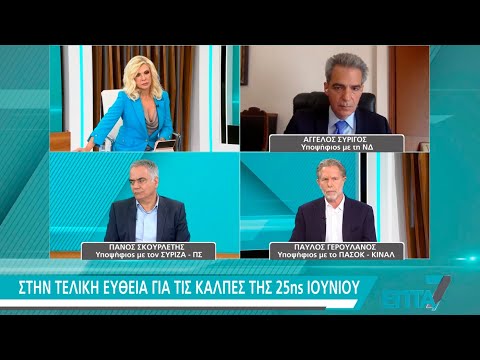 Βίντεο: Τι λέει η ανισότητα του Chebyshev;