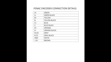 Fenac Encoder ( 1387 ) Connection Details / Colour Coding