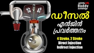 Diesel Engine Working | 4 Stroke & 2 Stroke | DI & IDI | Malayalam