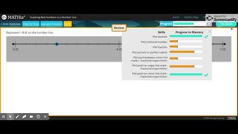 Carnegie Learning: MATHia - Graphing Real Numbers on a Number Line Workspace