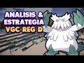 ABOMASNOW es un buen pick Anti-Balance en Reg D! | Pokemon Scarlet &amp; Violet VGC 2023