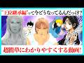 【39巻に向けて】ハンターハンターの暗黒大陸編・王位継承編が超わかる予習動画！【2026年】