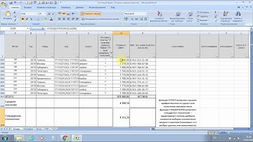 СРЗНАЧ, СТАНДОТКЛОН: Excel с нуля
