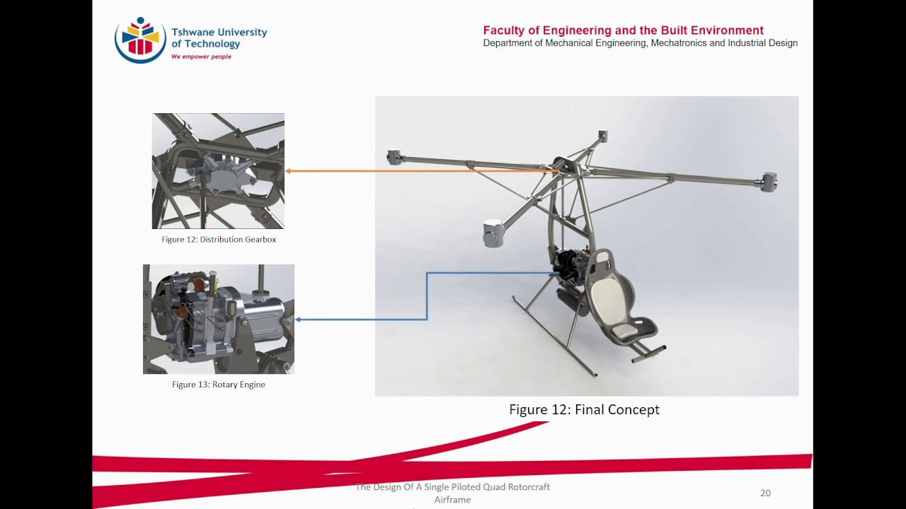 The Design Of A Prototype Single Piloted Quad Rotorcraft Airframe