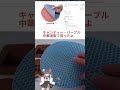 【ついに購入】ゴムゴムゴムゴムパドパドドダダドダダパパドドププブブウウドブブググテチポめめブブブブブブブブブブブブブブブブブブブブブブブブブブブブブブブりりブりりりりりりりり【キャンディー・パープル】