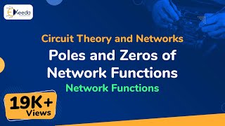 Poles and Zeros of Network Functions - Network Functions - Circuit Theory and Networks