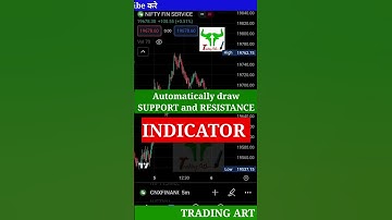 best indicator for automatic draw support resistance on chart #trading #chartpatterns #shorts