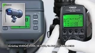 Operation illustration of VISICO5 and VC 818TX ITTL on Nikon camera Operation illustration of VISICO5 and VC 818TX ITTL on Nikon camera