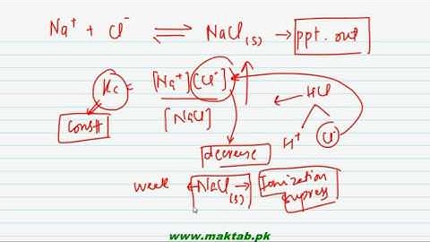 FSc Chemistry Book1, CH 8, LEC 18: Common Ion Effect