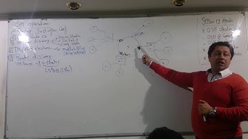 12 - CCNP Routing 300-101 ( Session 12 ) By Eng-Ahmed Nabil - Arabic