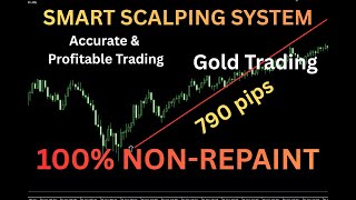 Professional Gold Trading Strategy  Non Repaint MT4 Indicator